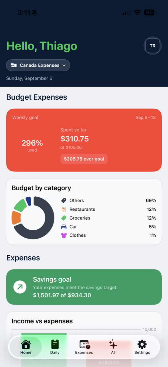 My Expenses home dashboard showing budget progress